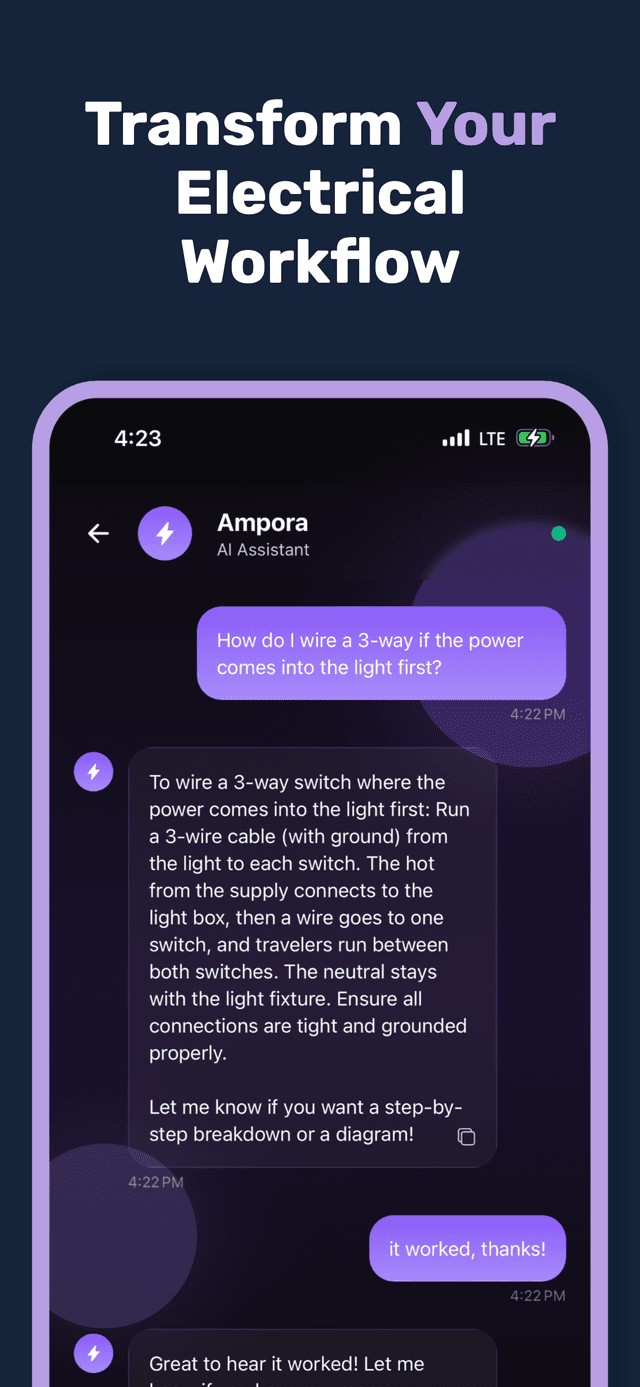 Ampora — workflow